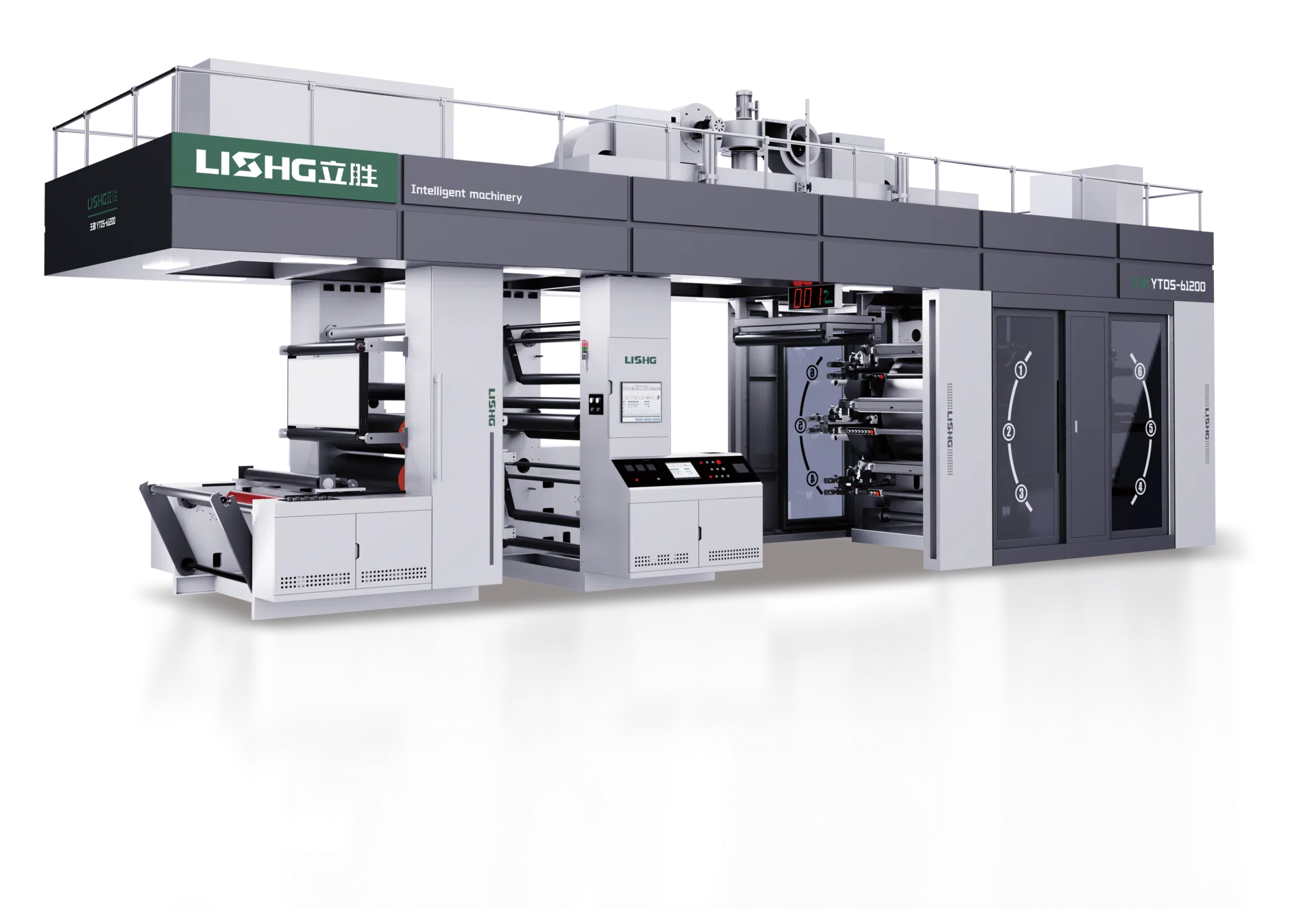 Flexo Press Image | LISHG Machinery King Series 6 Color Full Servo Gearless CI Flexographic Printing Machine for Flexible Films